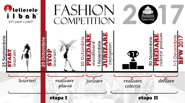 program-Atelierele-ILBAH_BFW-2017-winter-edition-1