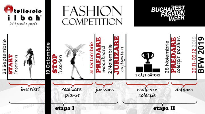 program-Young-Designers-on-Stage-Atelierele-ILBAH_BFW-2019-sfw