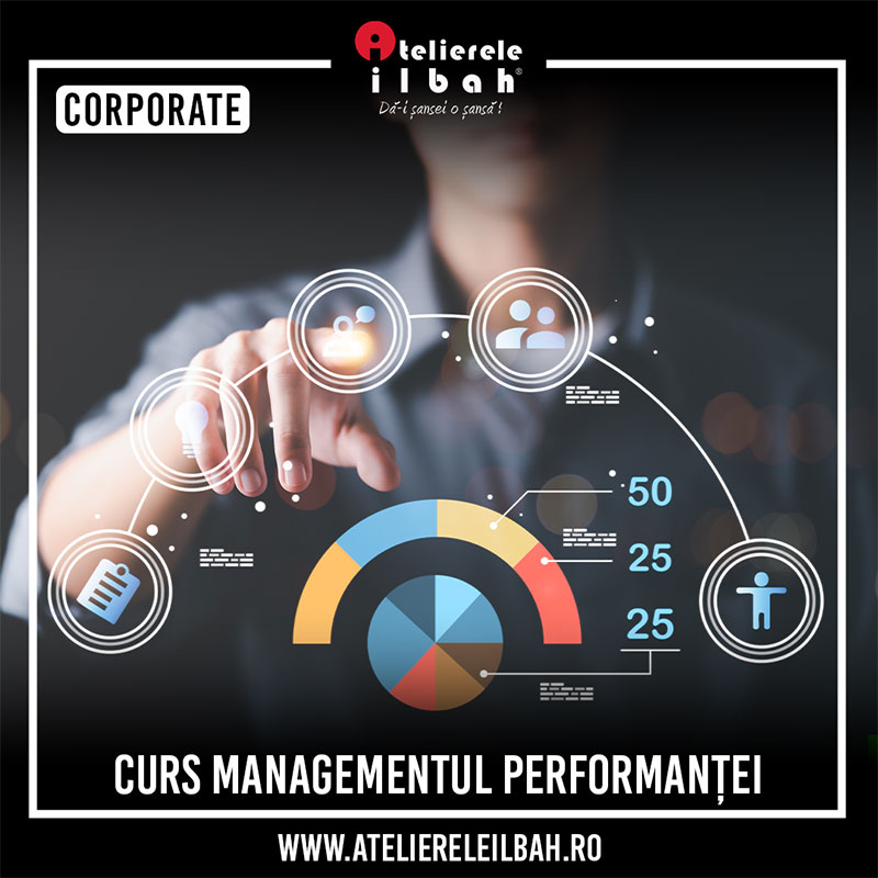 03 Curs Managementul Performantei Curs Managementul Performantei