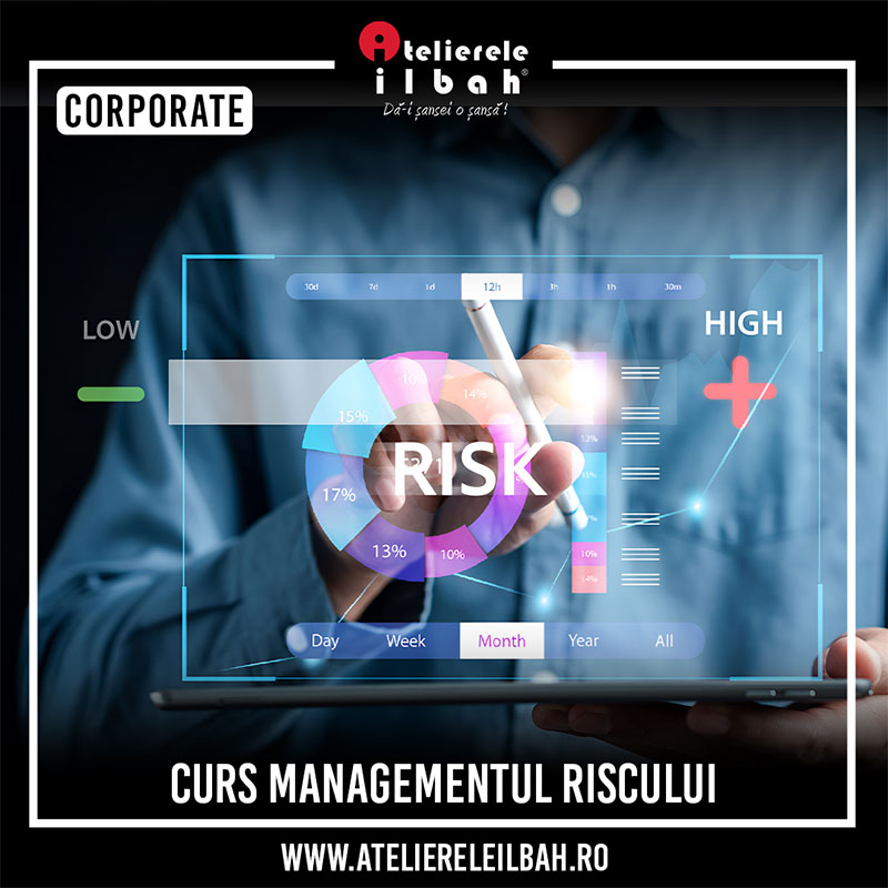 Curs Managementul Riscului Curs Managementul Riscului